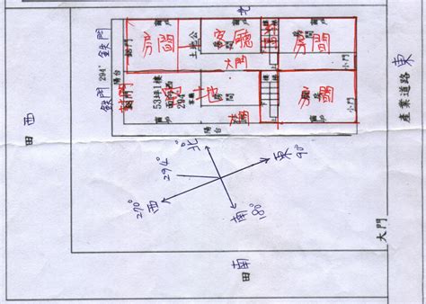 大樓座向怎麼看|房屋座向怎麼看？新手也能輕鬆掌握房屋方位！ 